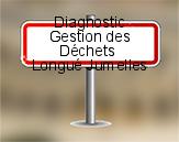 Diagnostic Gestion des Déchets AC ENVIRONNEMENT à